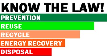 Do you know, unused toner is classified under Environmental Law? Do you know, unused toner is classified under Environmental Law?
